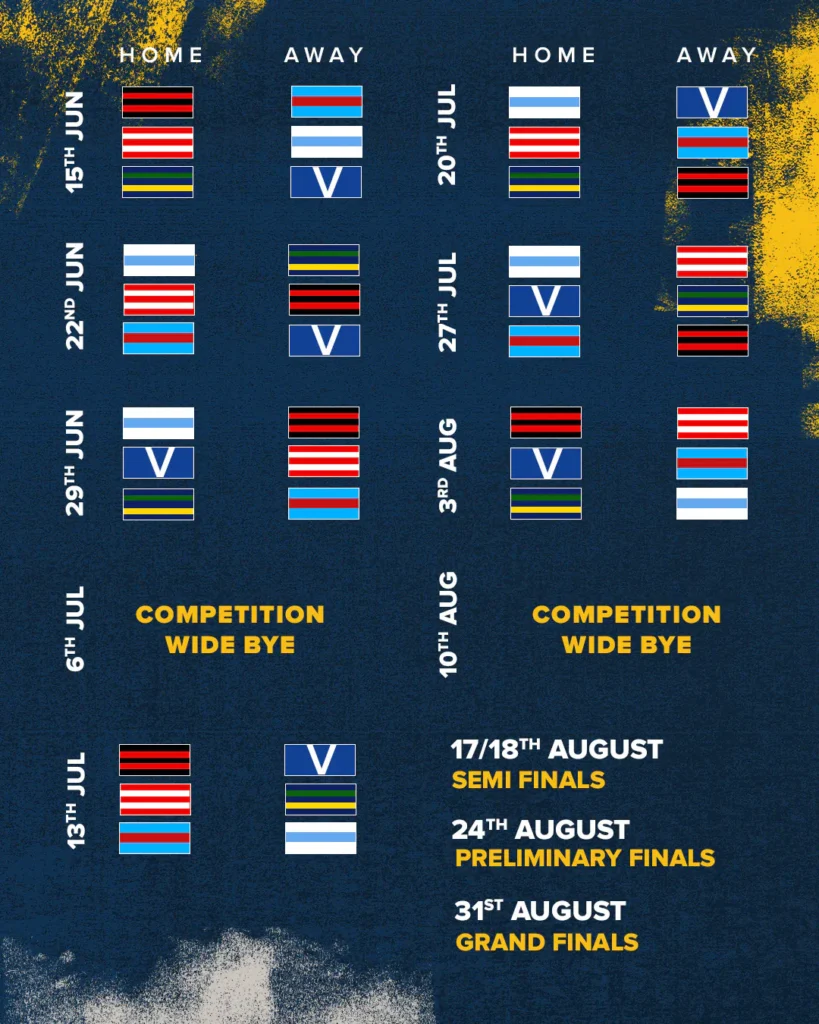2023 draw 2